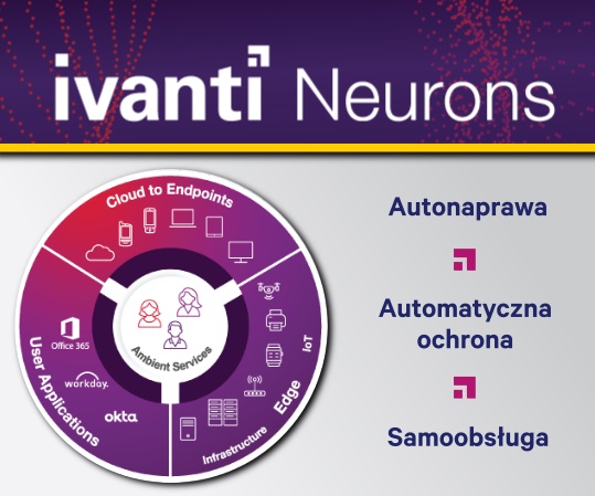 ivanti neurons - autonaprawa, automatyczna ochrona, samoobsługa